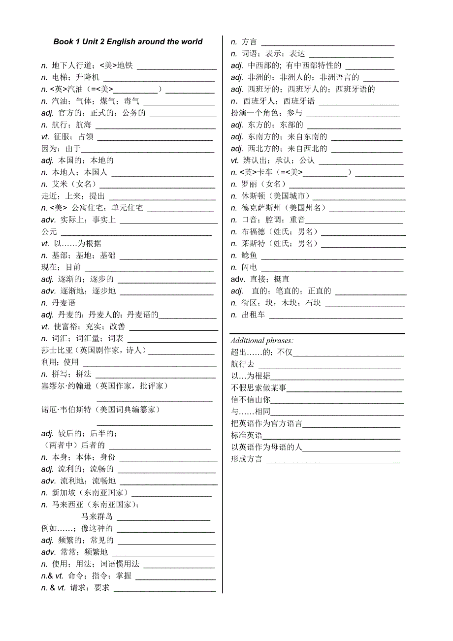 B1U2单词表_第1页