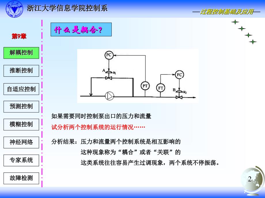 微型计算机控制技术-上课幻灯片-第09章-新型控制系统_第2页