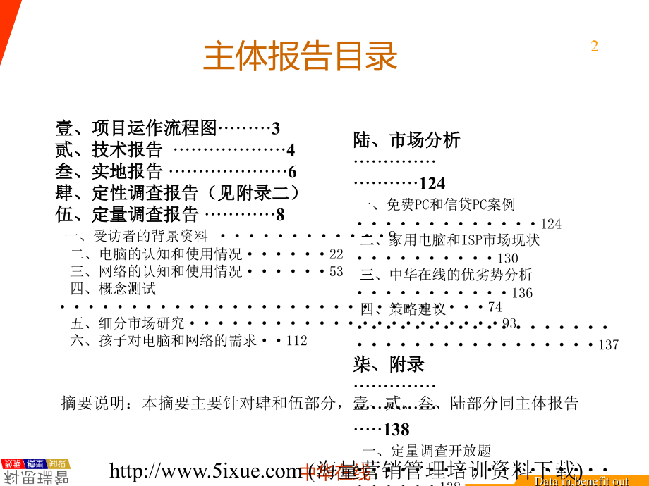 (ppt)-中华在线市场潜力研究报告(ppt53)-销售管理_第2页