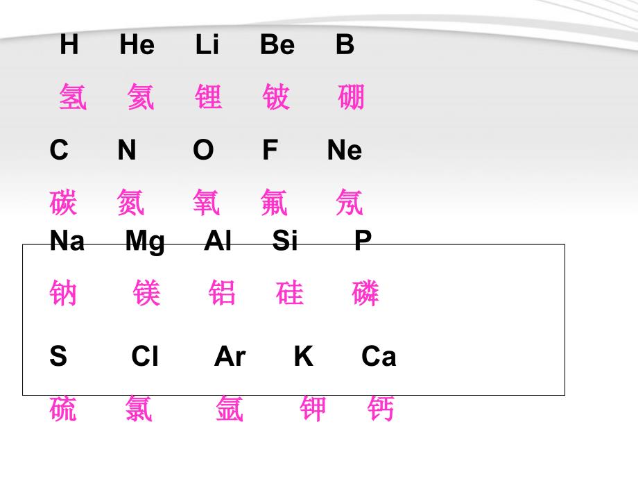 九年级化学-课题1-空气-课件-人教新课标版_第1页