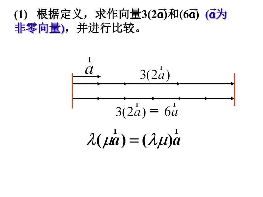 向量数乘运算及其几何意义课件_第5页