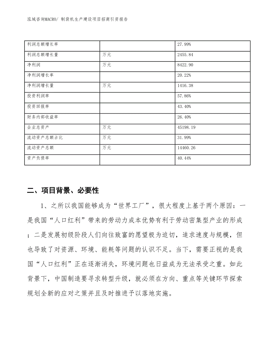 制袋机生产建设项目招商引资报告(总投资20348.29万元)_第3页