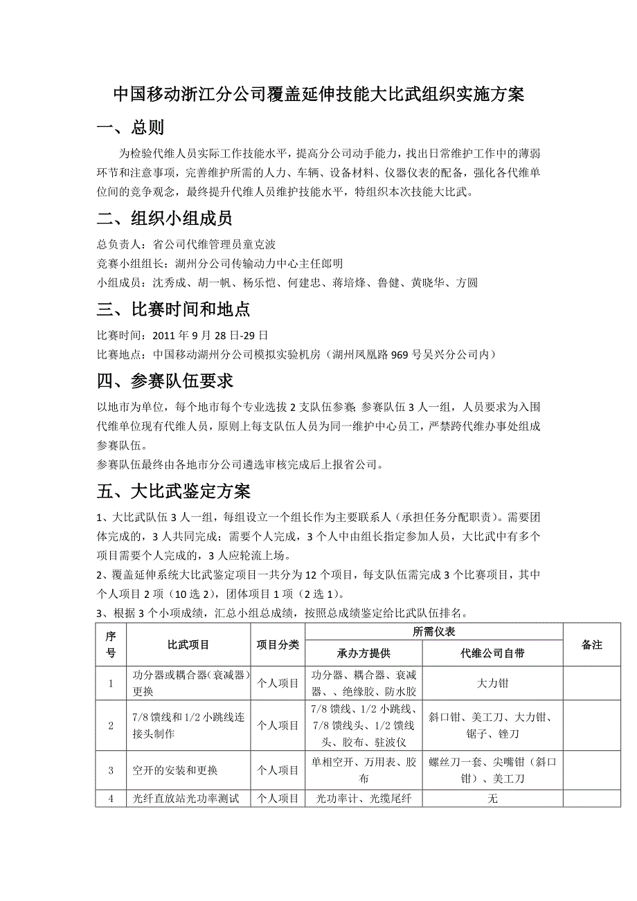 电信覆盖延伸技能大比武组织实施方案v3_第1页