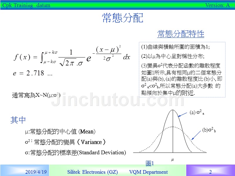 光宝集团---------cpk教材40页课件_第2页