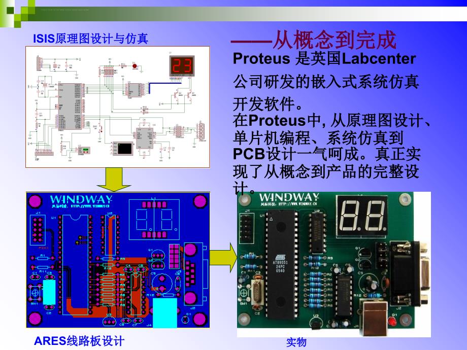 proteus电子设计与仿真平台课件_第3页