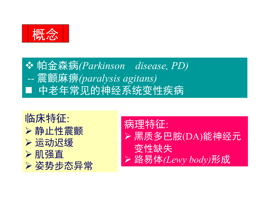 运动障碍性疾病_2课件_第4页