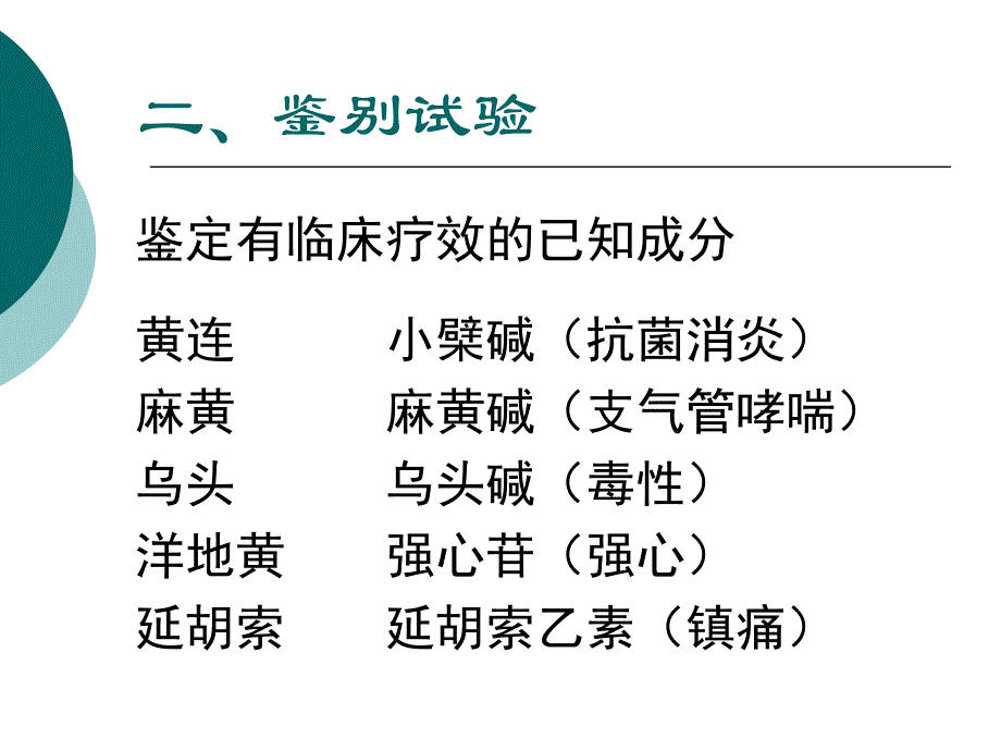 中药制剂分析2（第二军医大学）课件_第4页