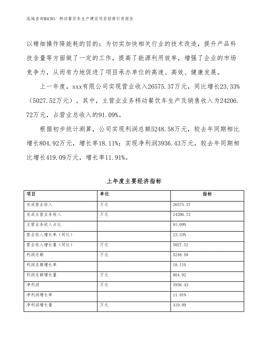 移动餐饮车生产建设项目招商引资报告(总投资22787.47万元)_第2页