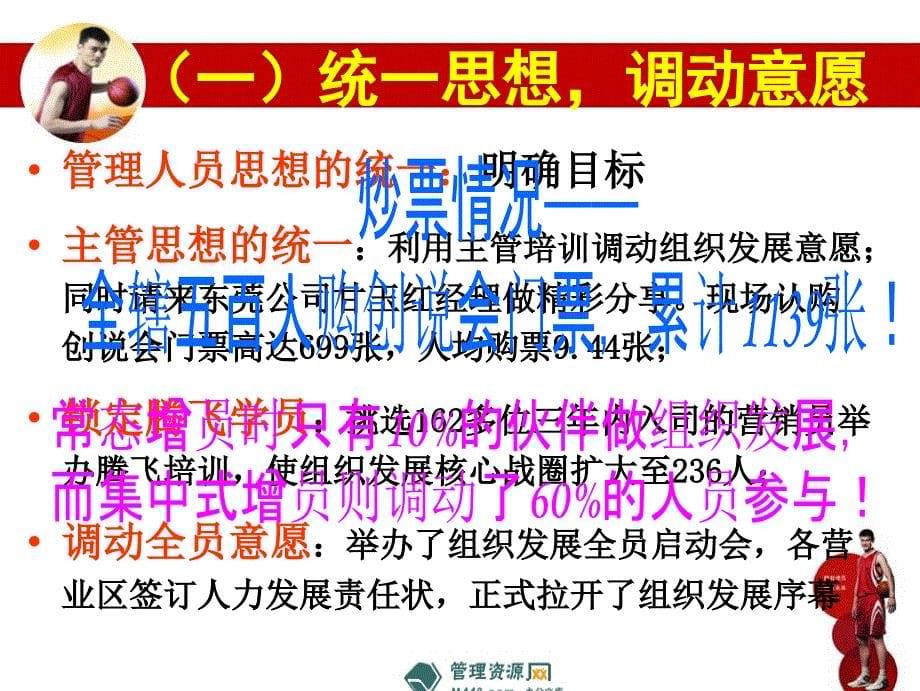 (ppt)-某保险公司团队人力发展分享18页ppt-保险综合_第5页