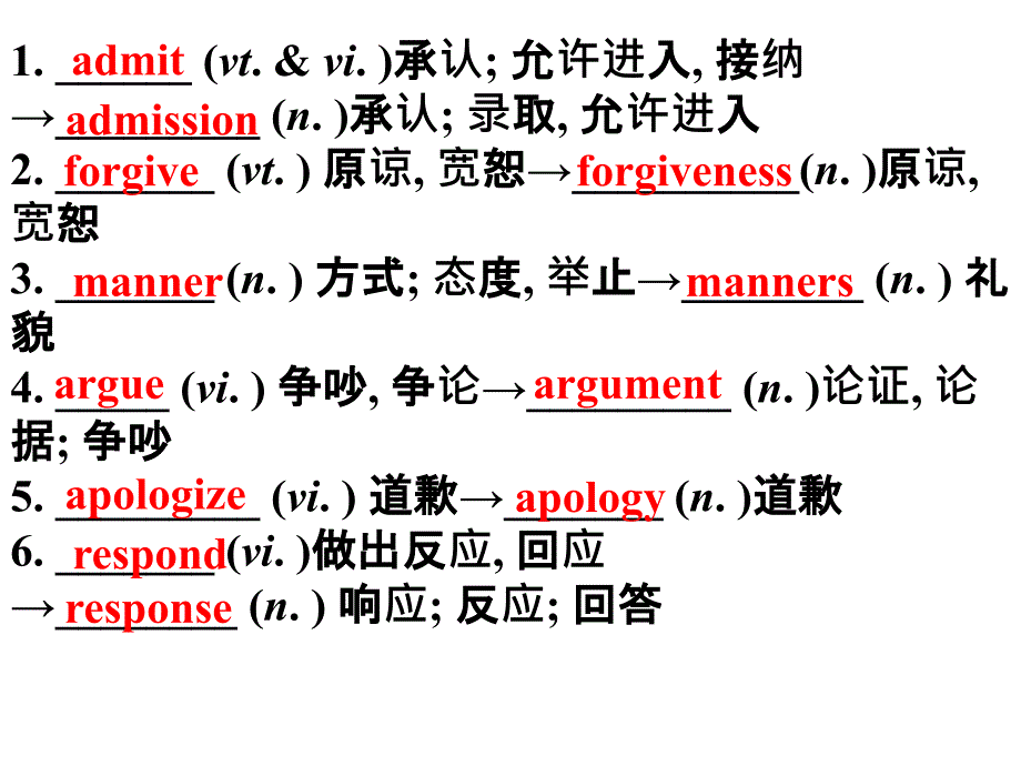 高三一轮牛津译林exam-m5u1-get-along-with-others课件_第3页