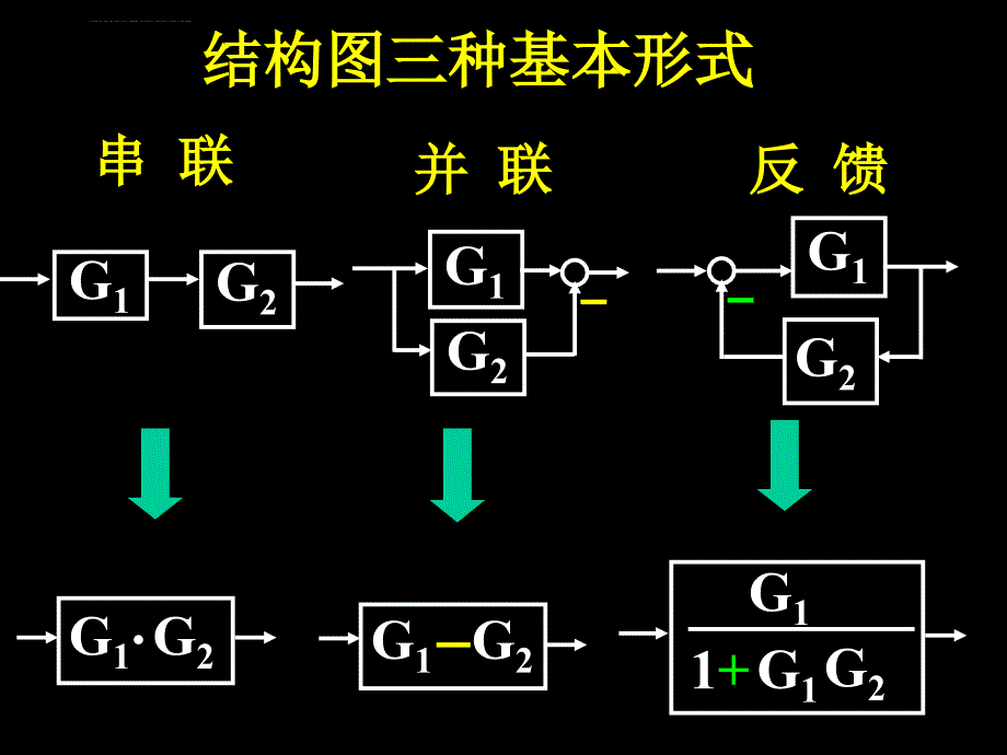 飞机示意图素材课件_第4页