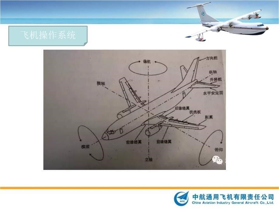 2016-12-6飞机系统原理-机械类(me)-杨忞课件_第5页