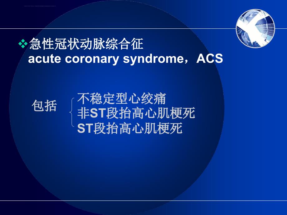 冠心病及介入术后护理课件_第4页