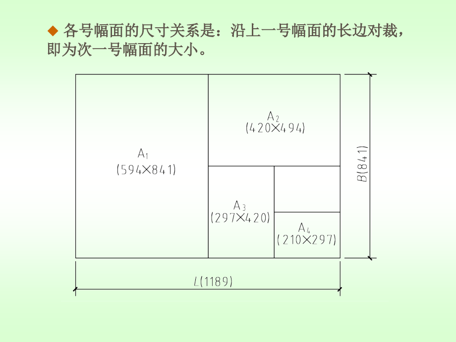 建筑制图识读-九大员基础幻灯片_第4页