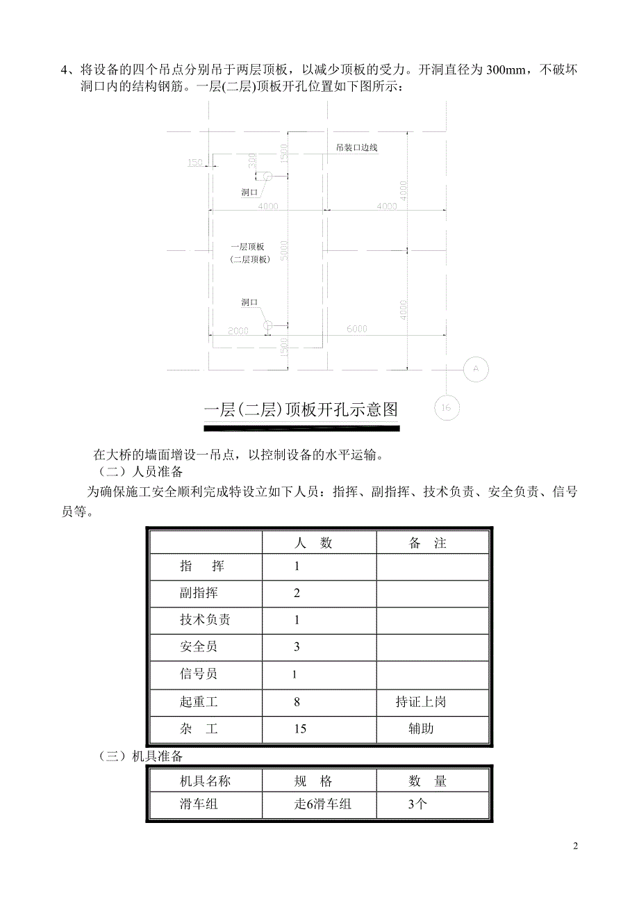 冷水机组设备吊装方案_第2页