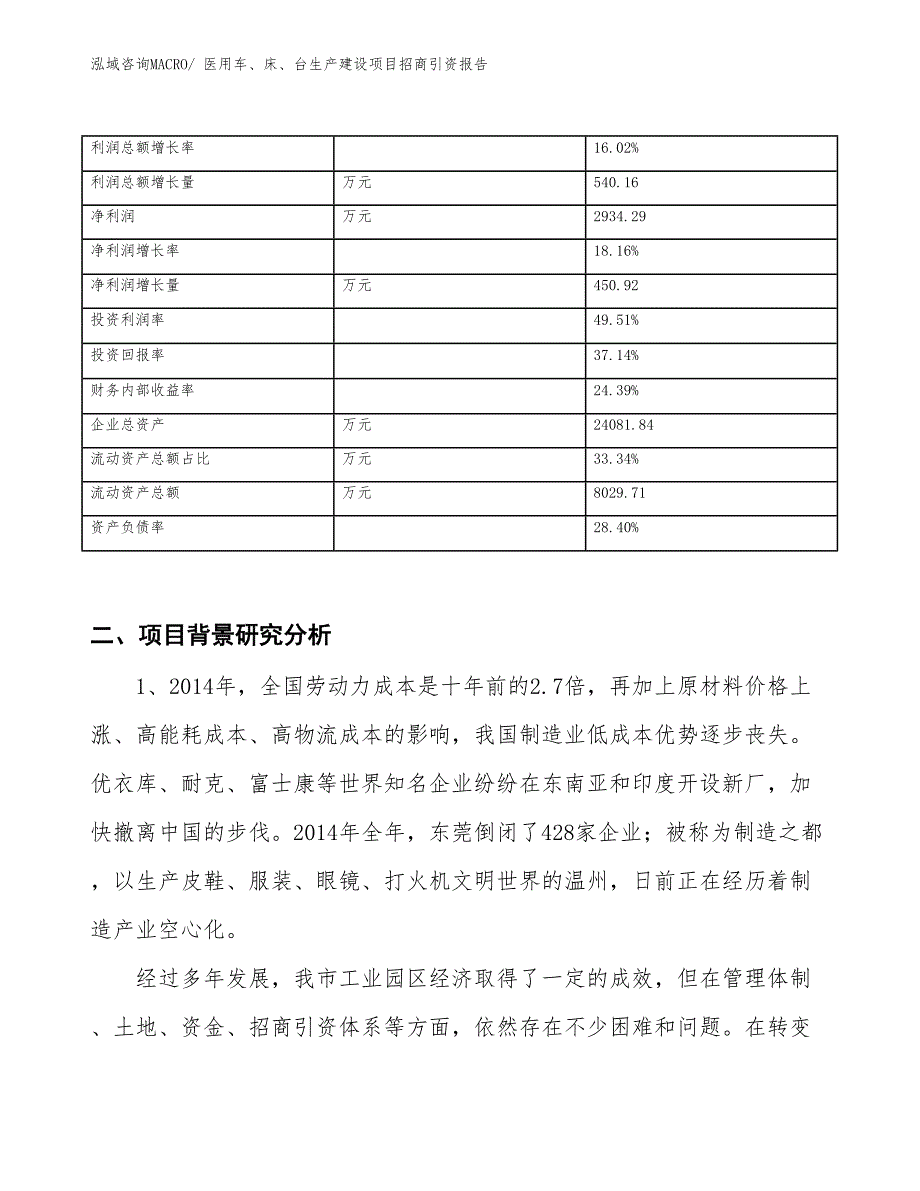 医用材料生产建设项目招商引资报告(总投资14348.86万元)_第3页