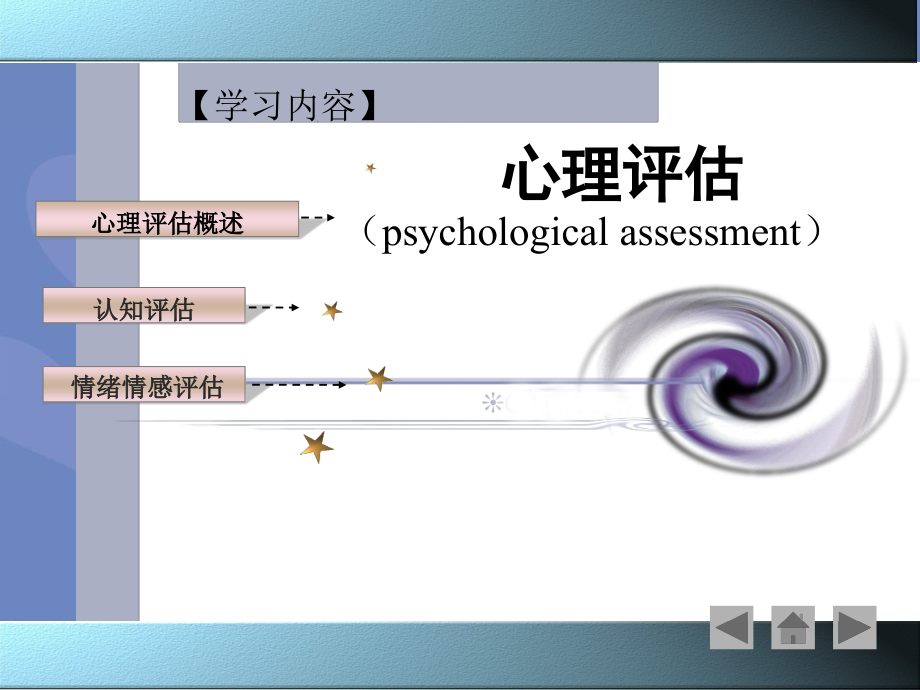 护理学健康评估第四章心理评估1-3节课件_第3页