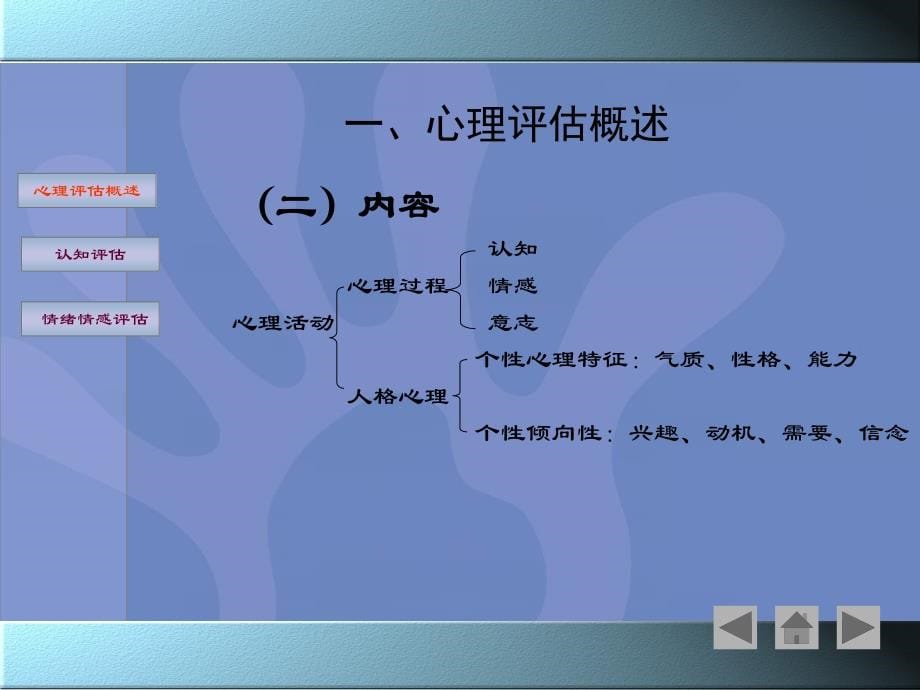 护理学健康评估第四章心理评估1-3节课件_第5页