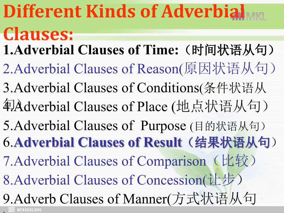 英语：Module 6 grammar课件_第2页