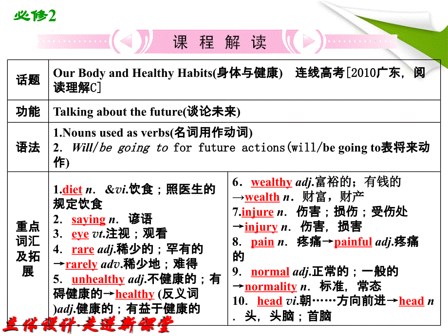 高中英语外研版复习课件：必修2 Module1 Our Body and Healthy Habits_第2页