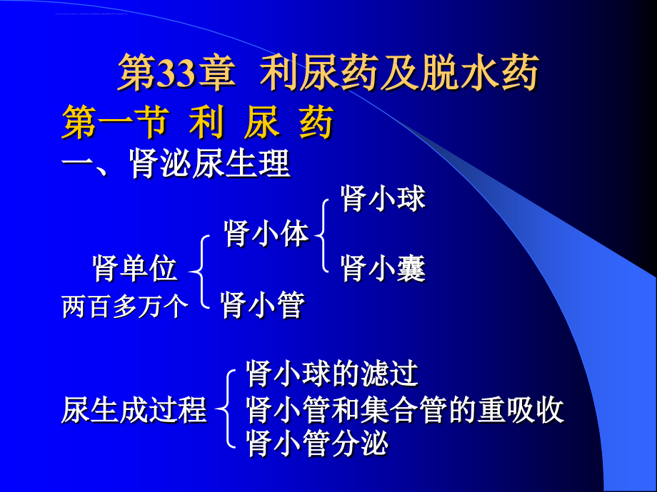 中国药科大学药理学第33章利尿药和脱水药课件_第1页