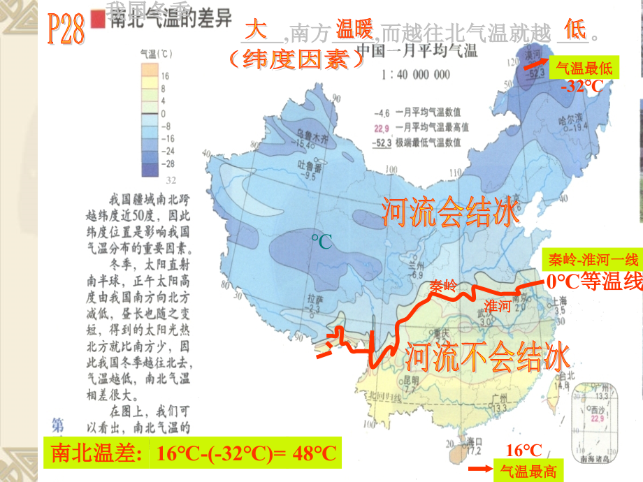 (大阳中学)湘教版地理八年级上册第二章第二节中国的气候第一课时幻灯片_第2页