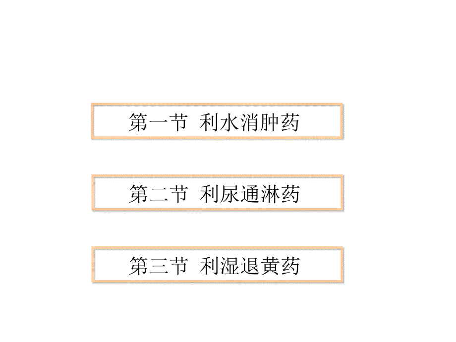 【中药学】利水渗湿药课件_第3页