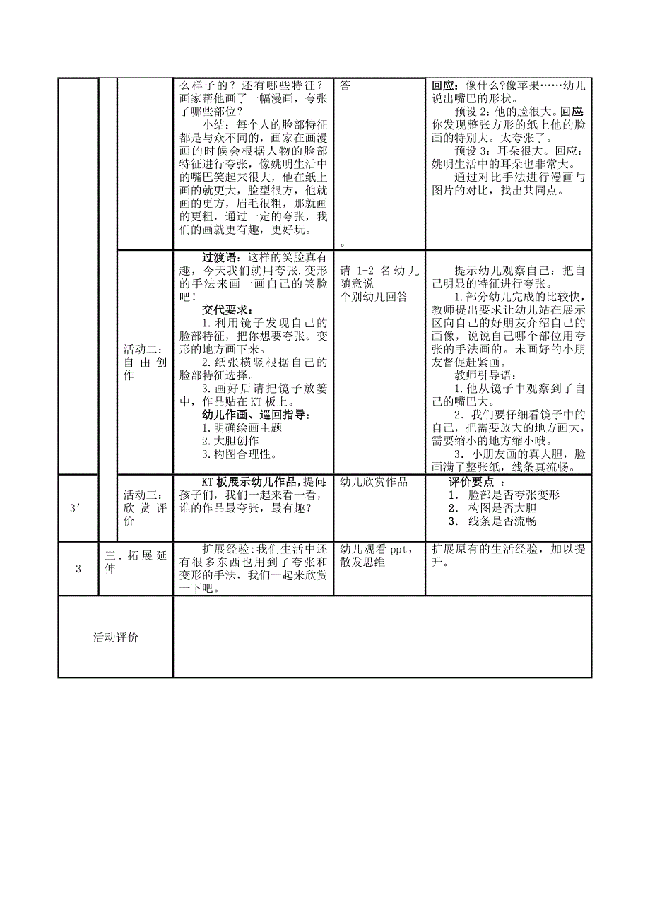 大班美术：有趣的脸_第2页