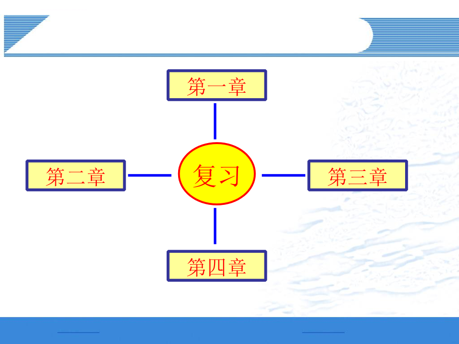 化学选修4复习课件_第1页