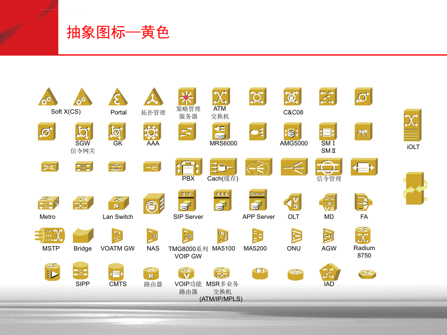 visio图标目前最全的课件_第3页