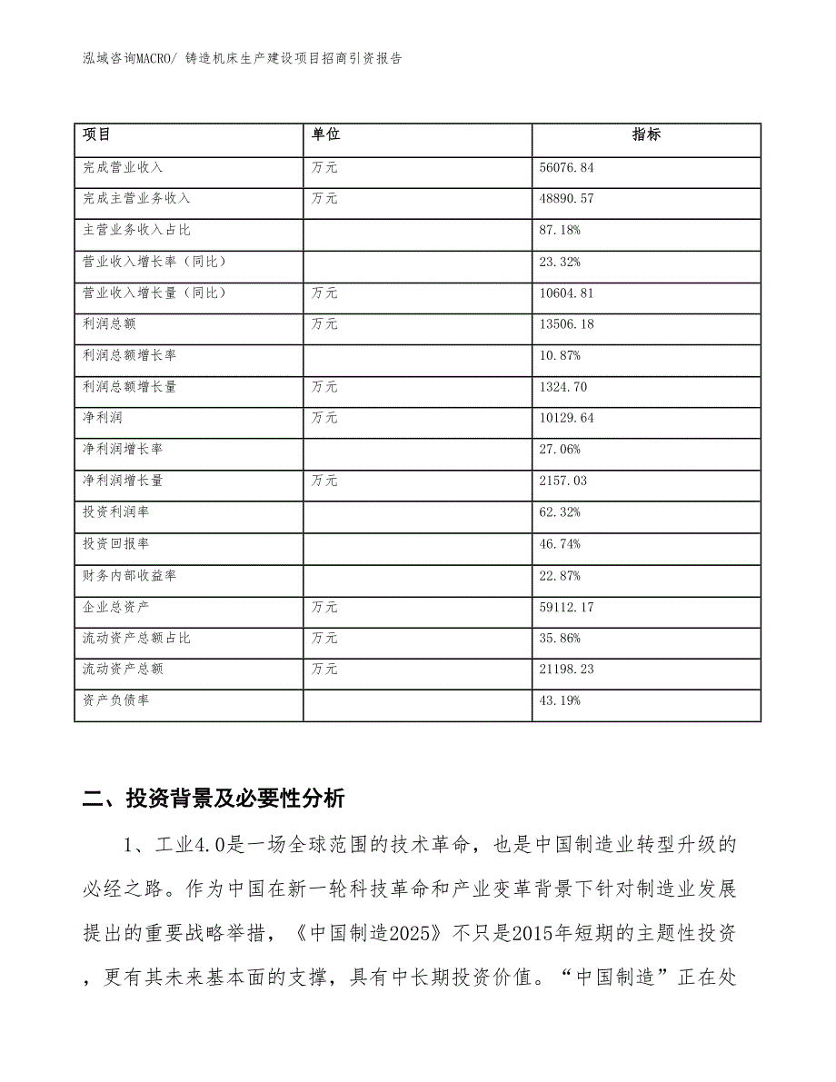 铸造机床生产建设项目招商引资报告(总投资24045.50万元)_第2页