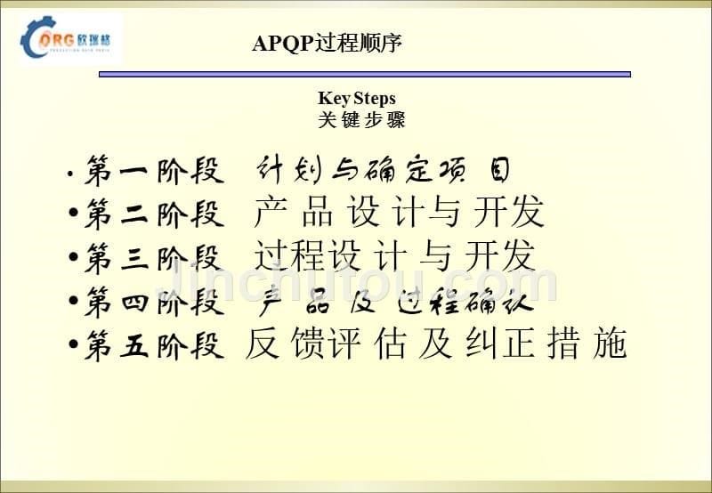 apqp培训资料(初级实例)课件_第5页