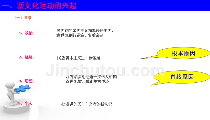 新文化运动精品中学ppt幻灯片_第4页