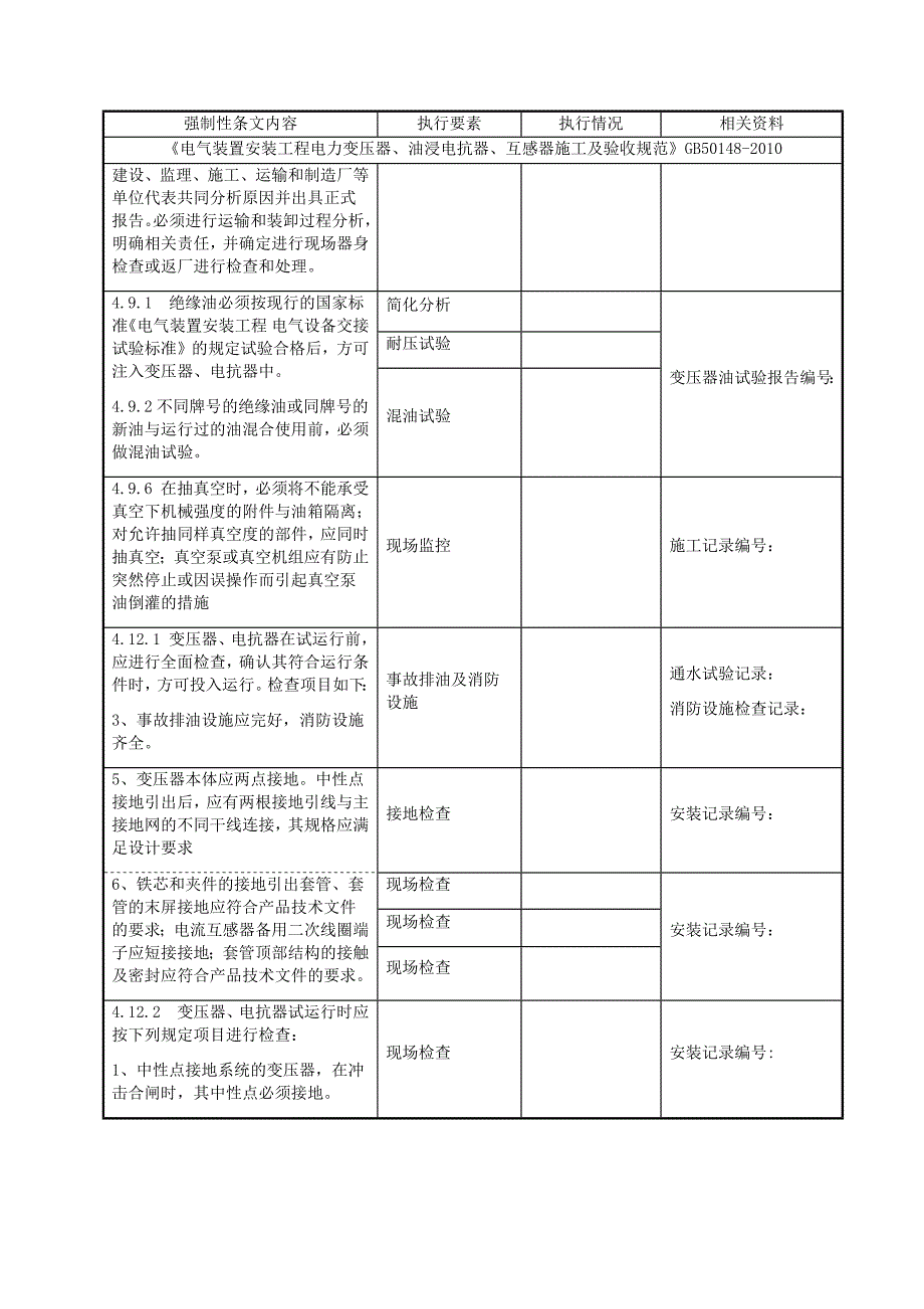 电气强条执行记录_第2页