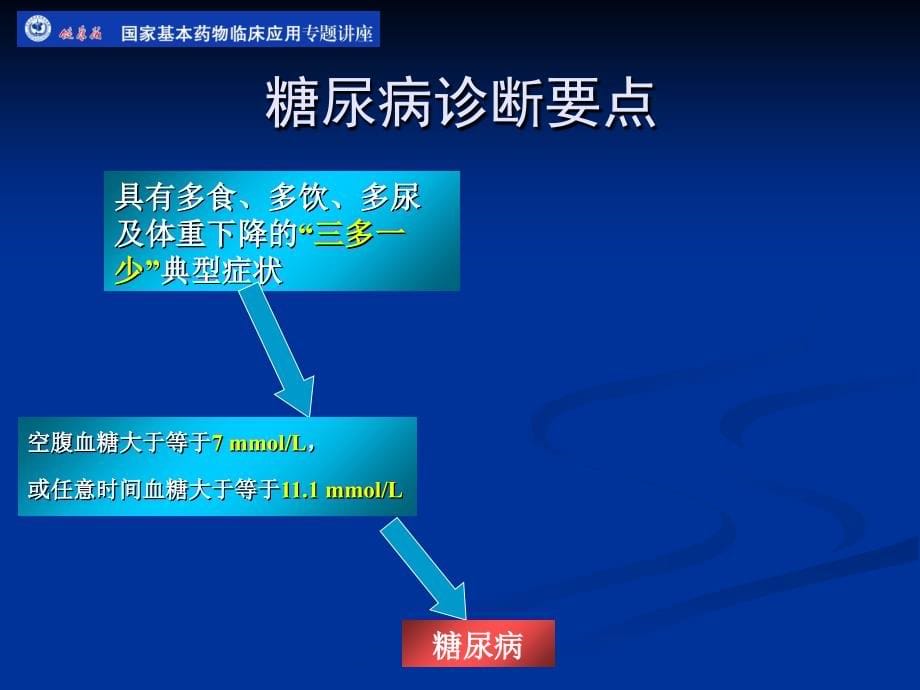 国家基本药物临床的应用专题讲座课件_第5页