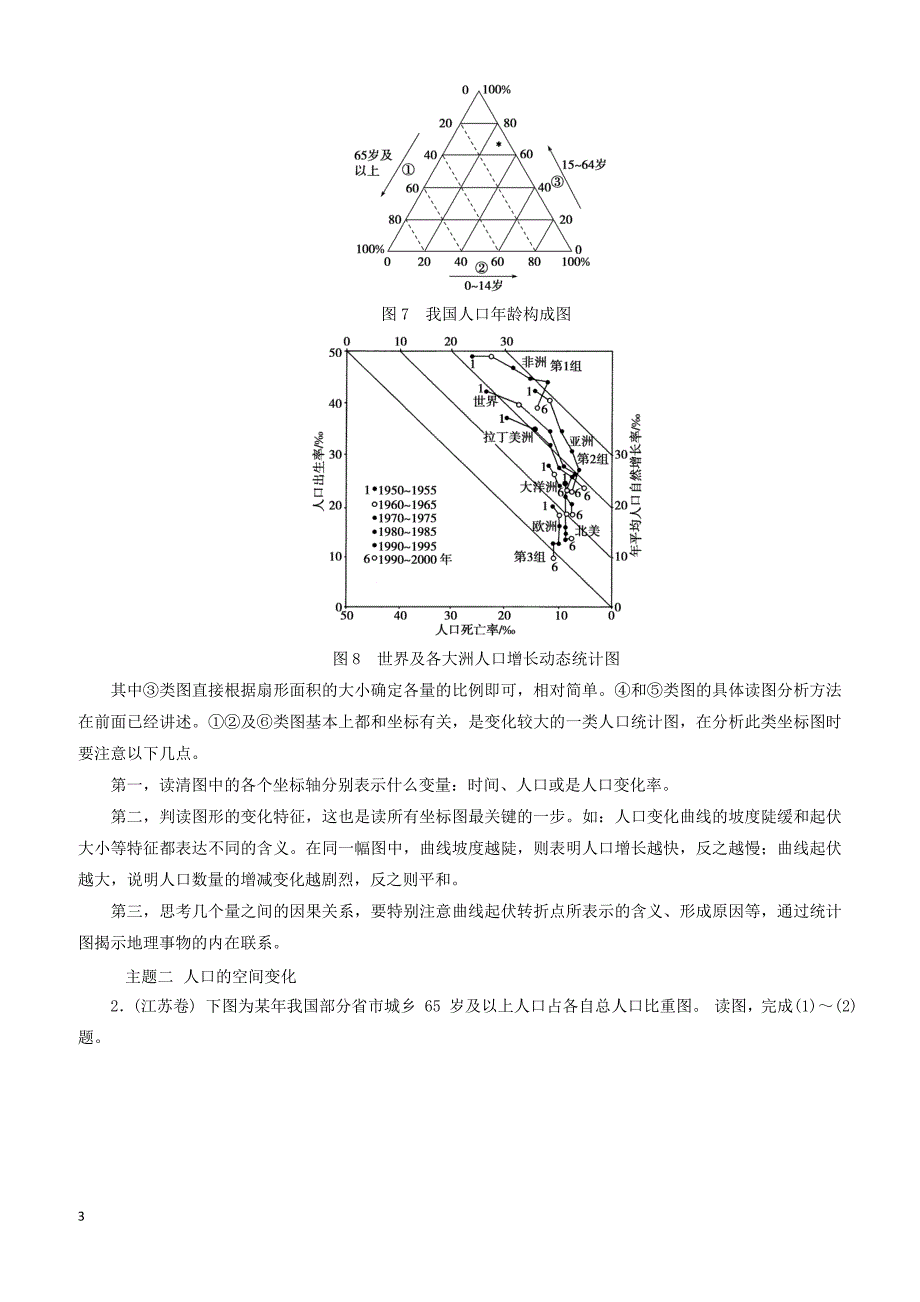 中图版2019高中地理必修2第一章人口的增长迁移与合理容量章末总结提升1学案（附答案）_第3页