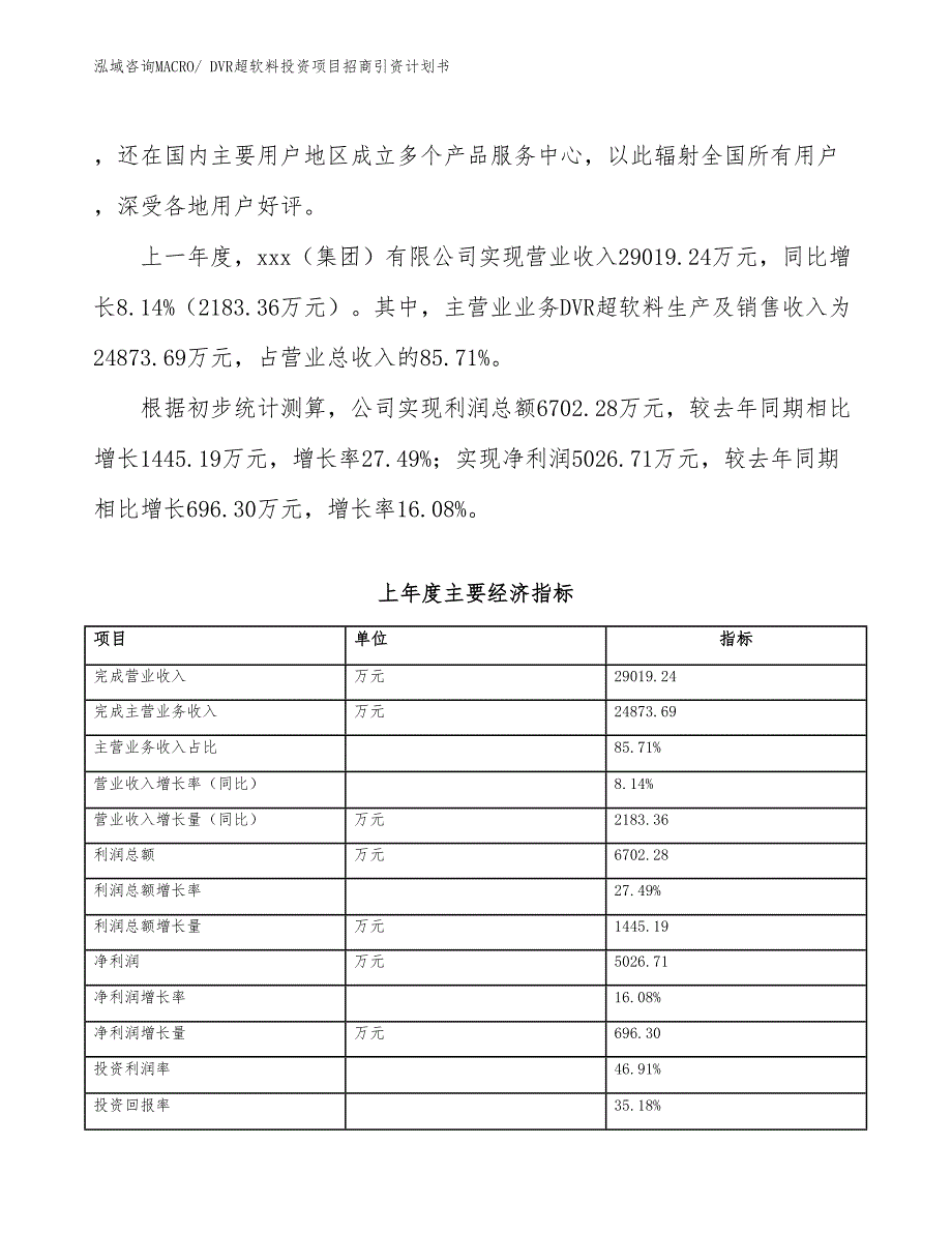 DVR超软料投资项目招商引资计划书_第2页