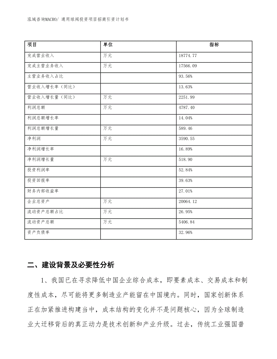 通用球阀投资项目招商引资计划书_第2页