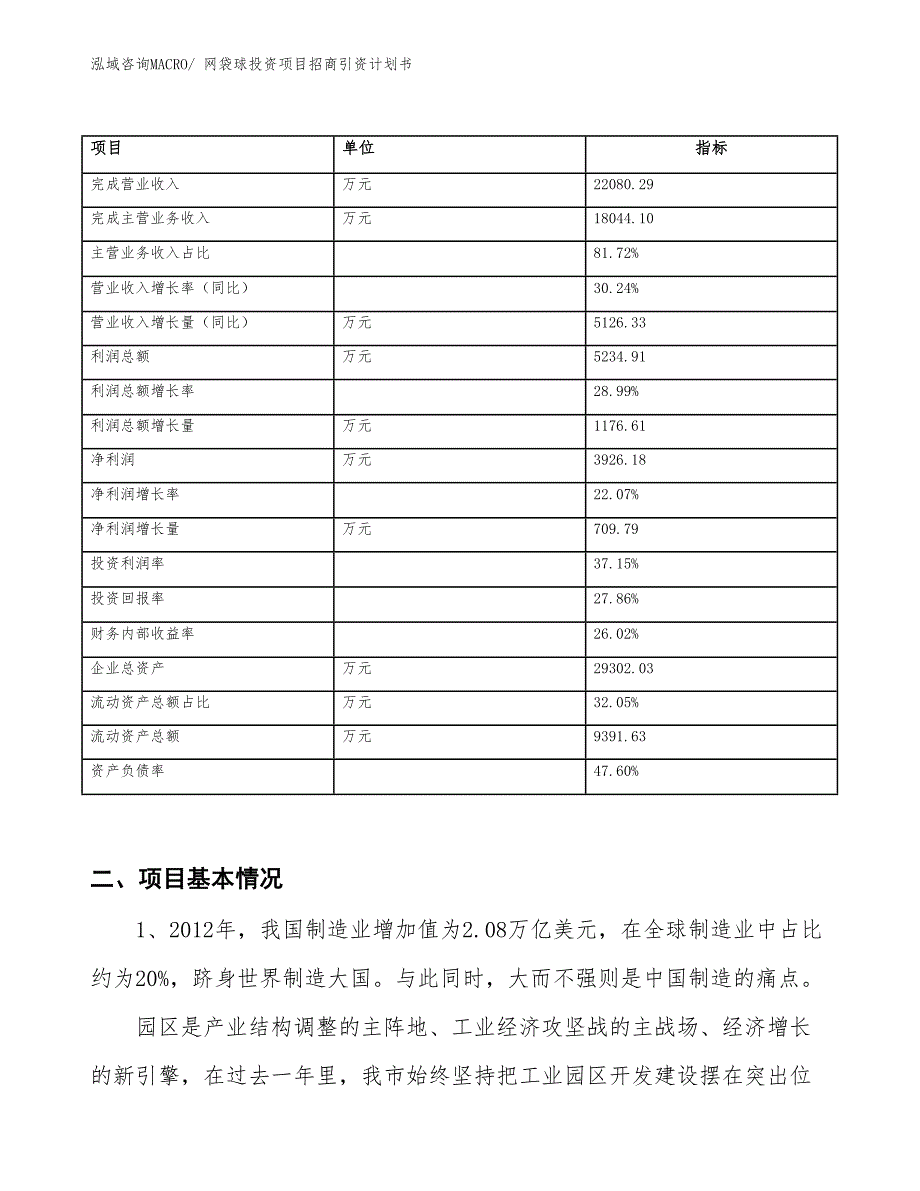 网袋球投资项目招商引资计划书_第2页