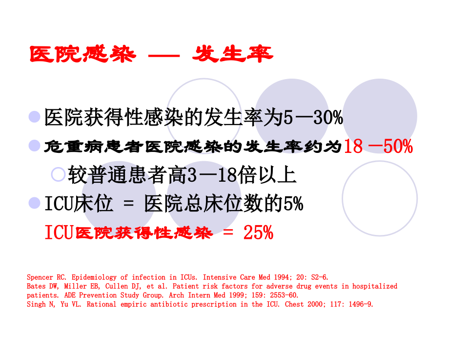 icu感染检测与控制赵玉敏2013.10.17_第4页