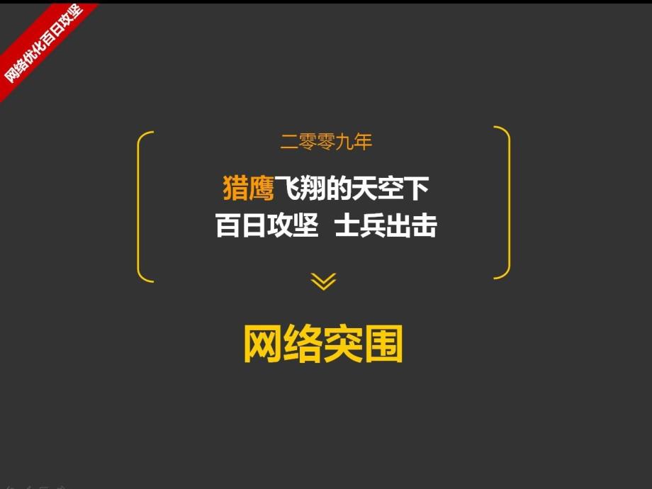 09-文字体网络优化百日攻坚工作总结-赵媛媛重点_第3页