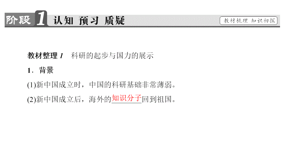 高中历史(人民版必修三)幻灯片：专题5.3-科学技术的发展与成就_第3页