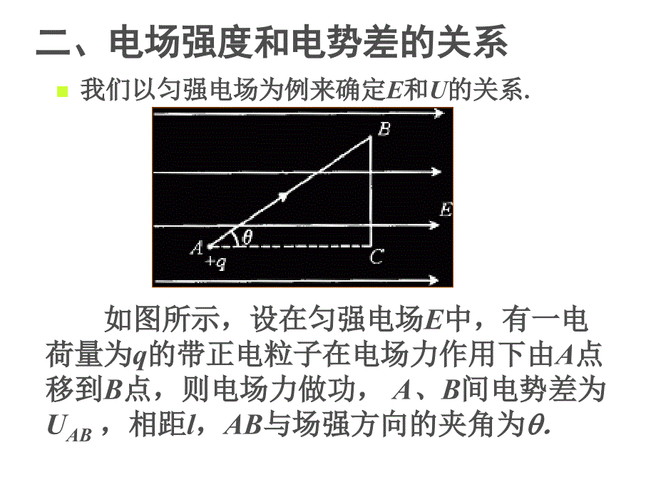 1.5电势差与电场强度的关系.ppt_第4页