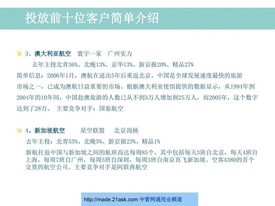 2007年北京航空广告市场生态链分析_第5页