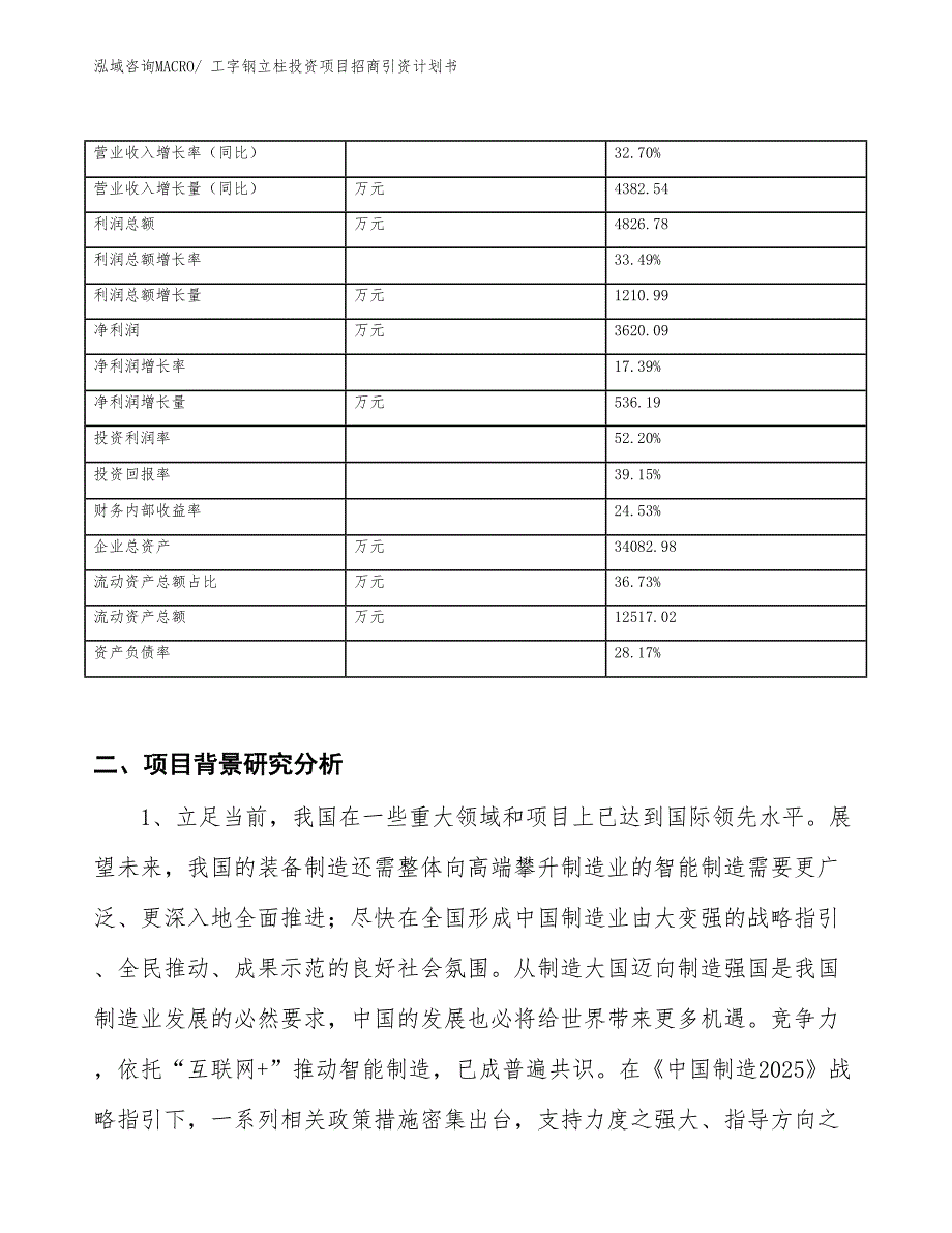 工字钢立柱投资项目招商引资计划书_第3页