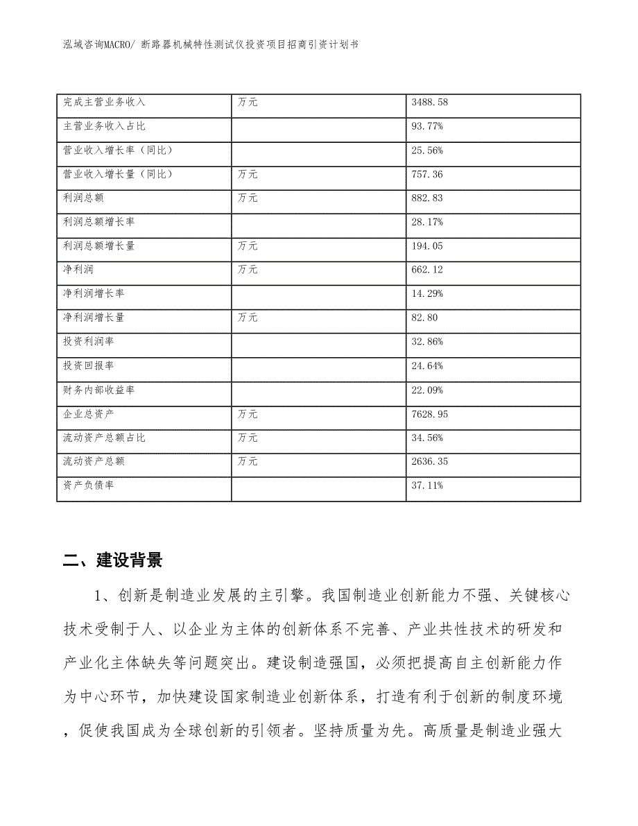 断路器机械特性测试仪投资项目招商引资计划书_第2页