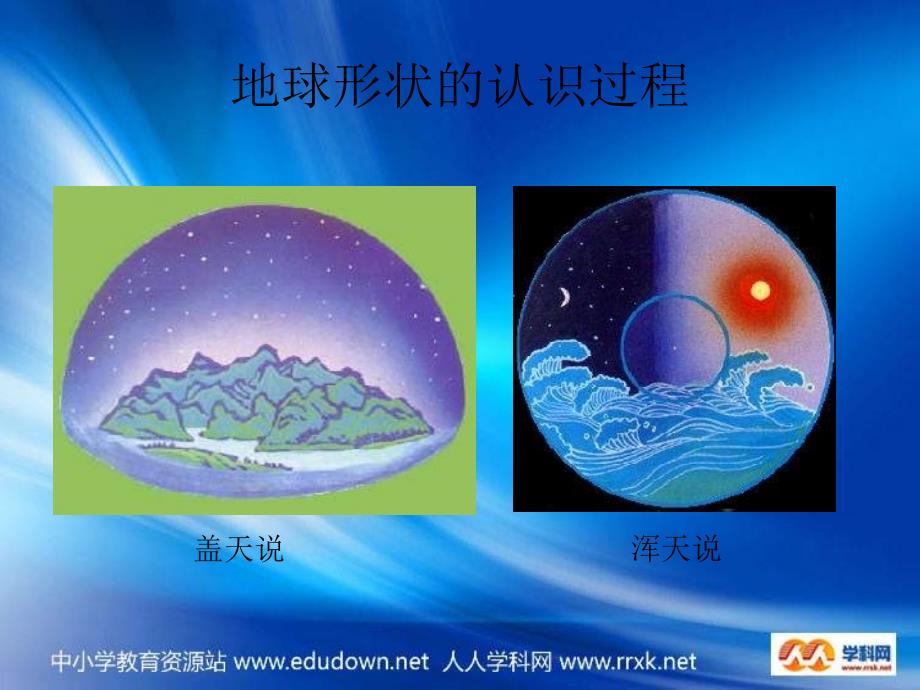 2015大王庙中学地理《地球和地球仪》_第4页