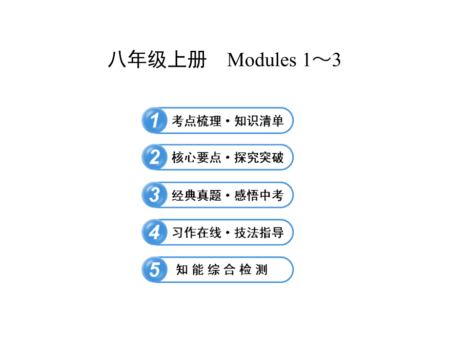 英语复习幻灯片：八年级上册+modules+1-3(外研版)(共62张ppt)_第1页