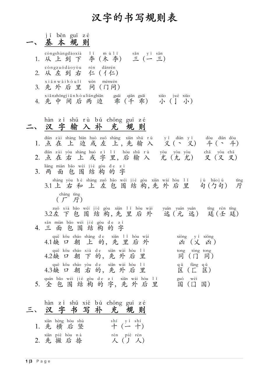 汉字的书写规则表_第1页