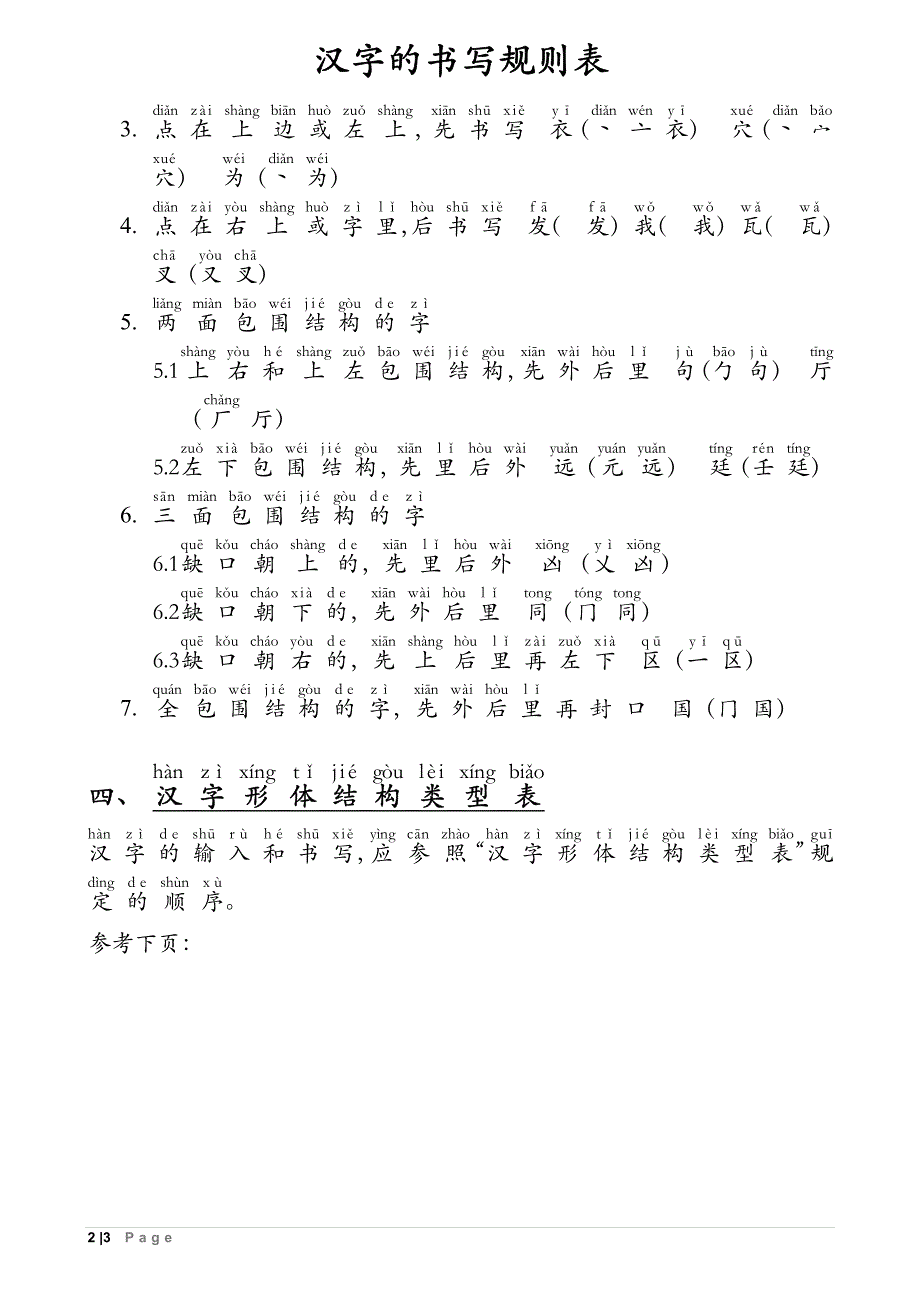 汉字的书写规则表_第2页